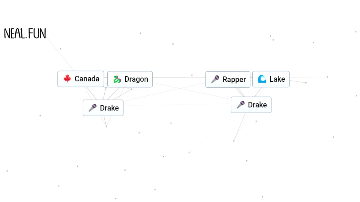 How to Make Drake in Infinite Craft