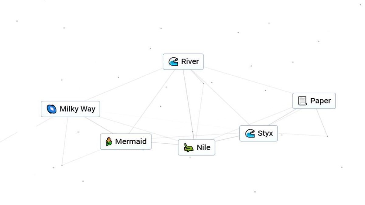 How to Make River in Infinite Craft