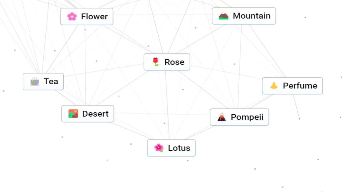How to Make Rose in Infinite Craft