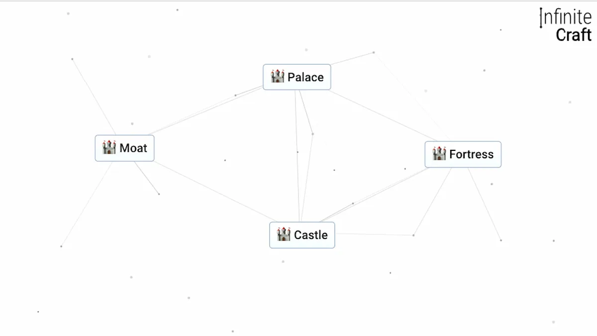 How to Make Castle in Infinite Craft