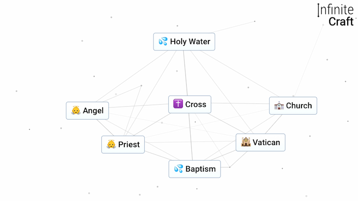How to Make Holy Water in Infinite Craft