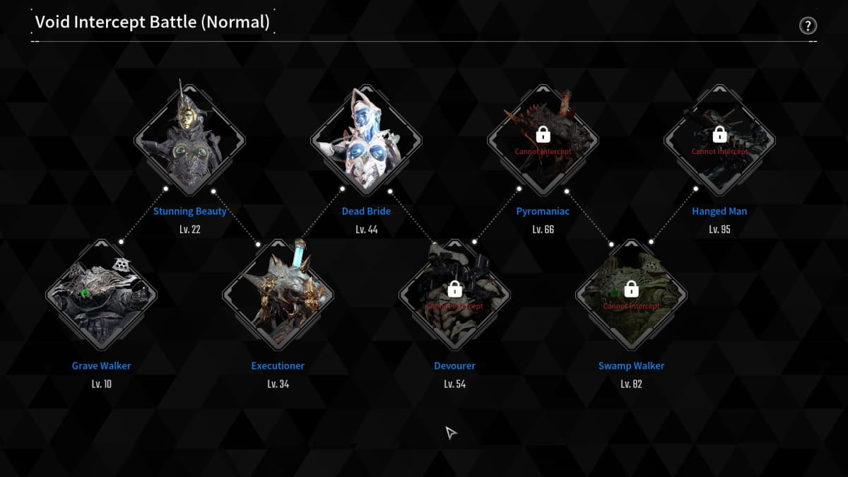 The First Descendant Void Intercept Battles Guide