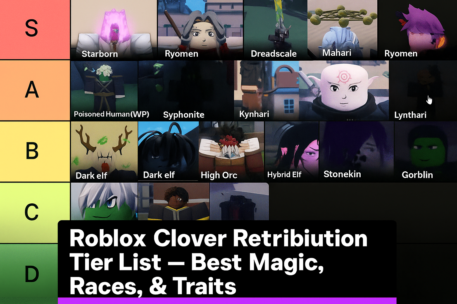 Roblox Clover Retribution Tier List - Best Magic, Race & Traits