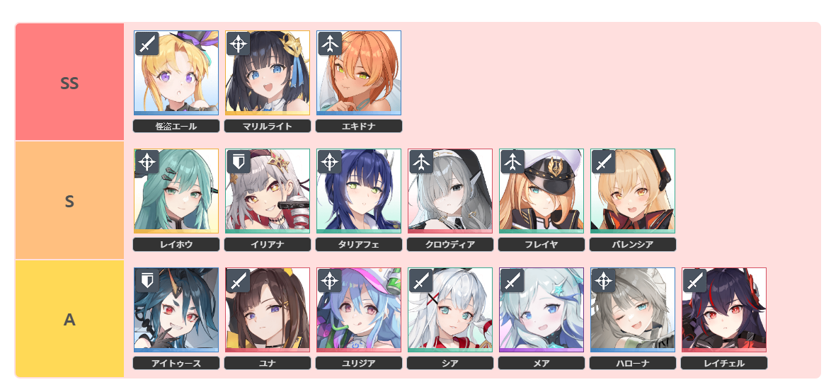 【スターシード】リセマラ当たり最強ランキング解説「スターシード・アスニアトリガー」