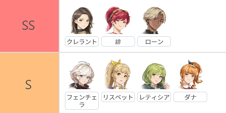 『ゴッデスオーダー』リセマラ当たり最強ランキング