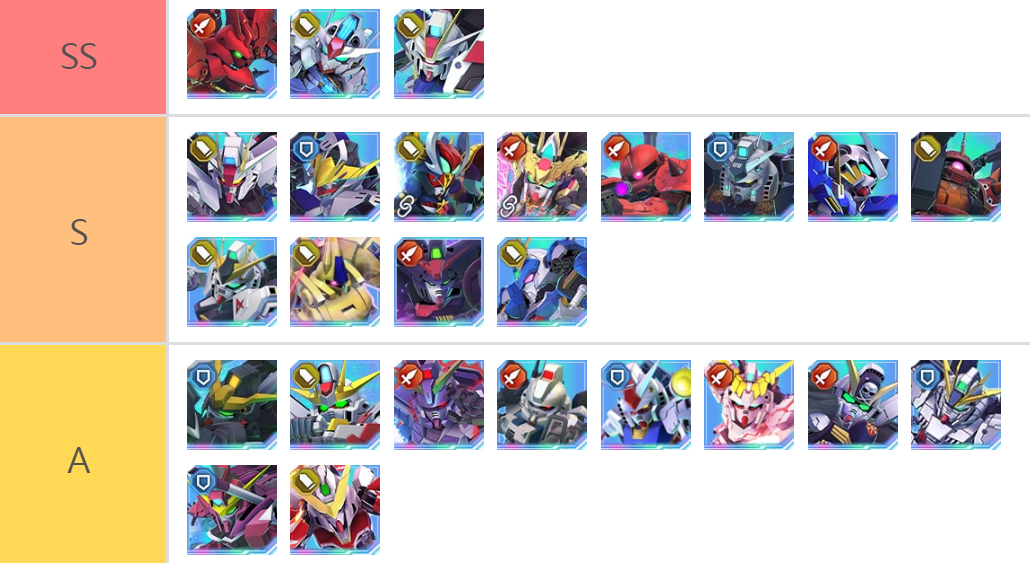 gジェネエターナル最新のリセマラランキング