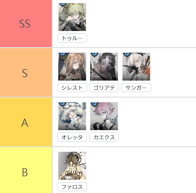 『忘却前夜(Morimens)』最強キャラランキング+最強編成おすすめ