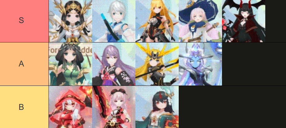 Chrono Travelers แนะนำ TierList คู่หูตัวละครน่าปั้น ตัวไหนเก่งแบกทีมช่วงต้นเกมท้ายเกม