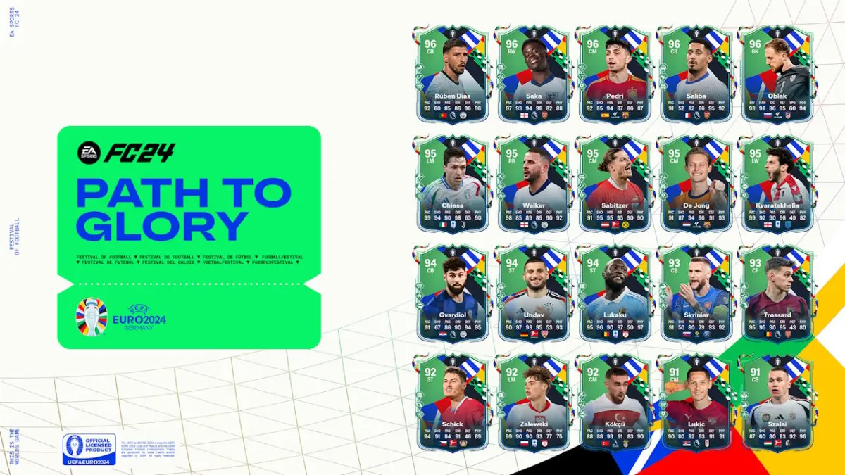 Path to Glory Promo and Market Impact