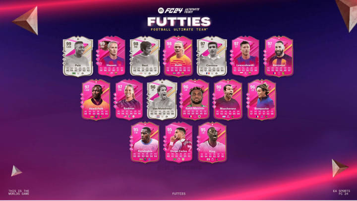 EA Adds All Futties Cards to Packs - FC 24 Guide