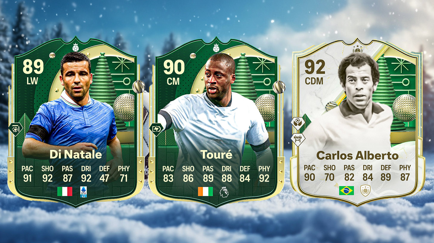 FC 25 Winter Update Content Overview: Patch Notes