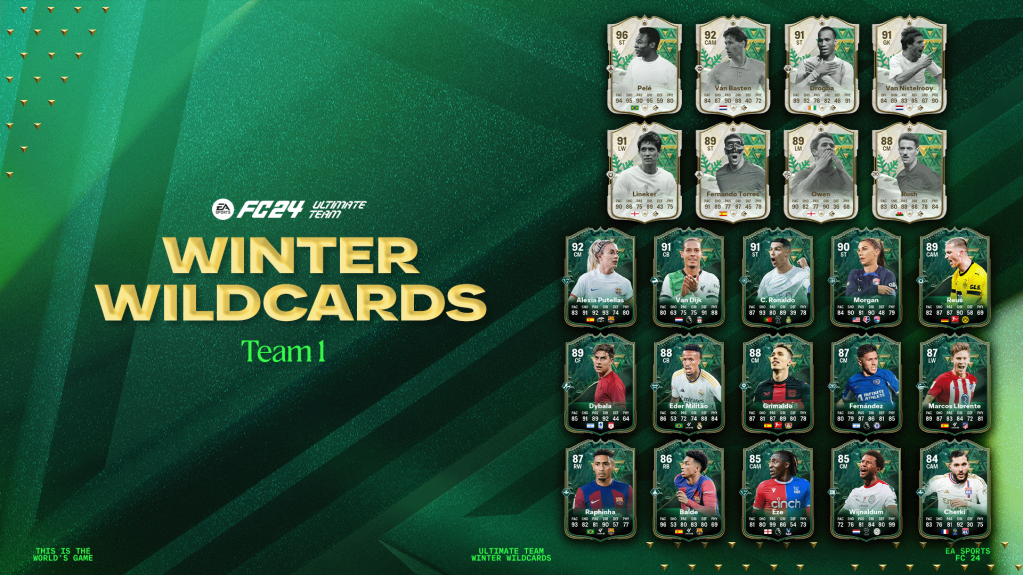 FC 25 Winter Wild Cards Upgrades Shake Up The Transfer Martket!