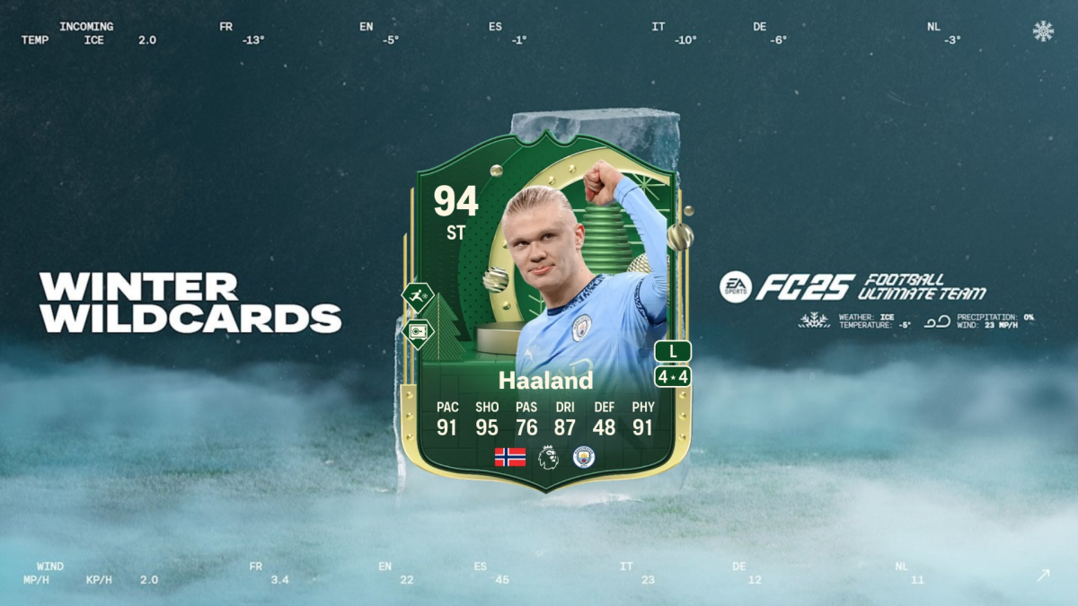 The Erling Haaland Giveaway Glitch: What Happened in FC 25?