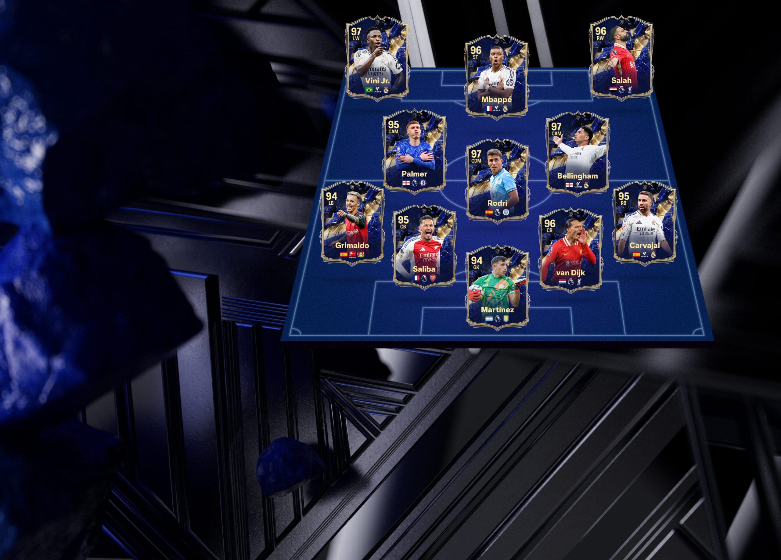 Breaking Down TOTY FC 25 Packs and Market Strategies - FUT Guide
