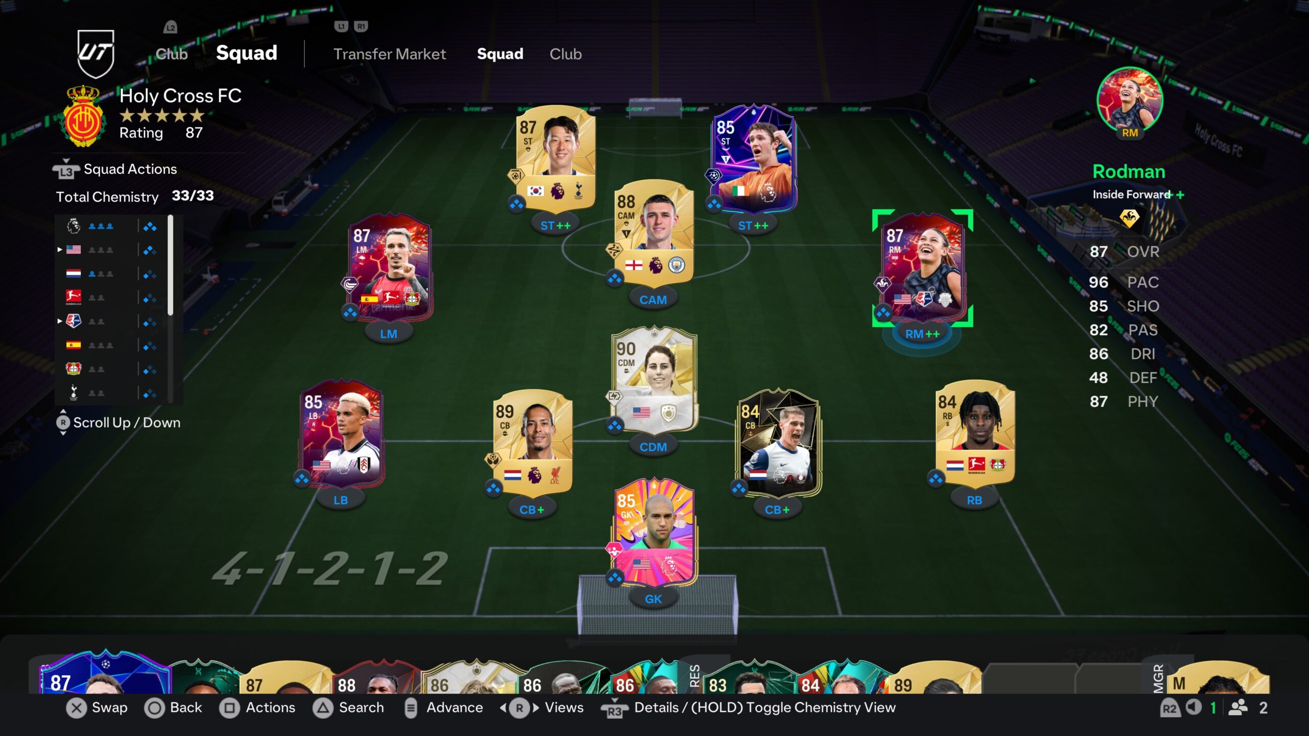 FC 25 Evolution Guide: Maximizing the 99 Pace Boost for Your Squad