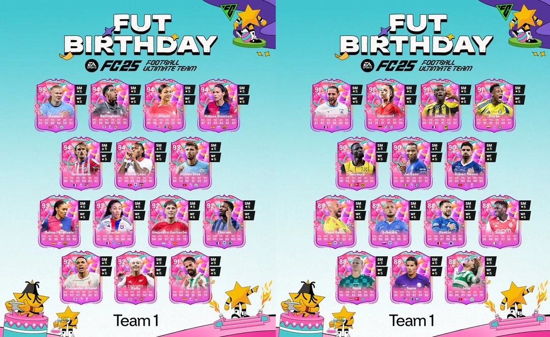FC 25 FUT Fantasy Upgrades: Winners, Losers, and What’s Next