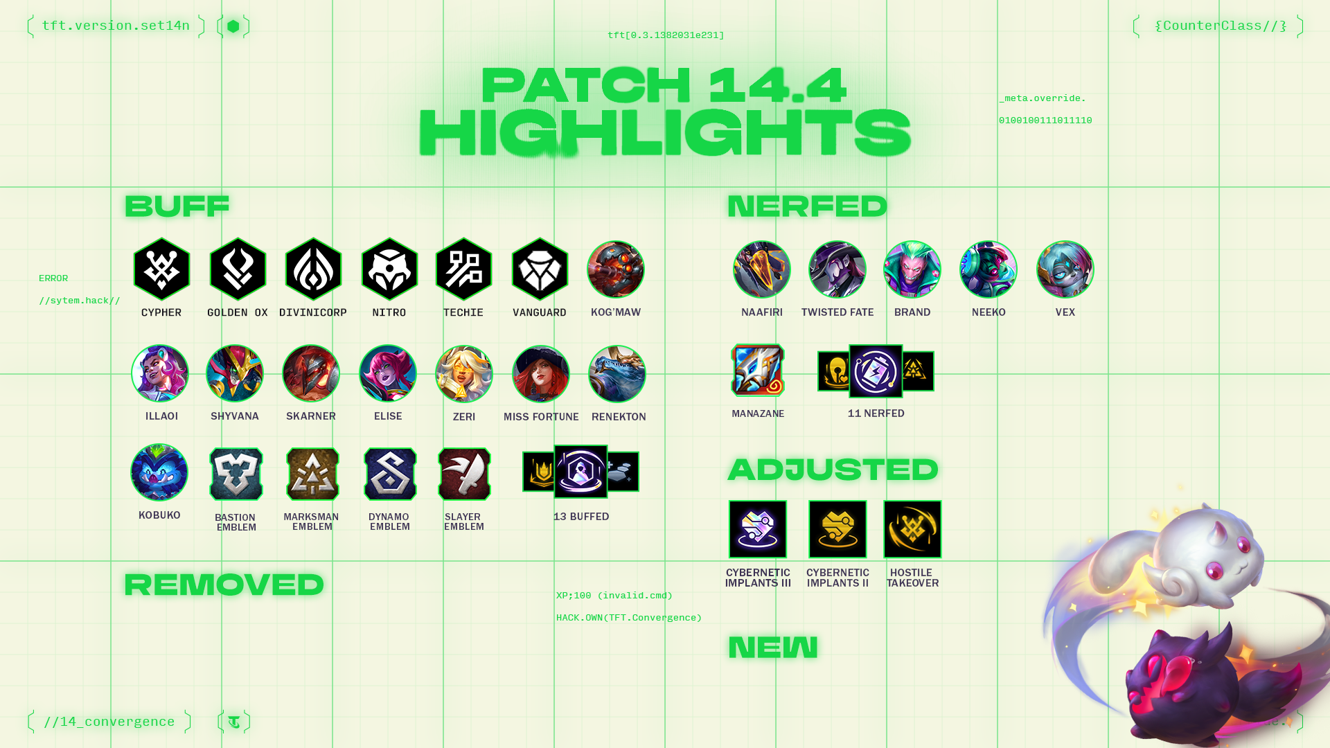 Teamfight Tactics Patch 14.4 Adjusts Over 40 Units, Traits, and Augments