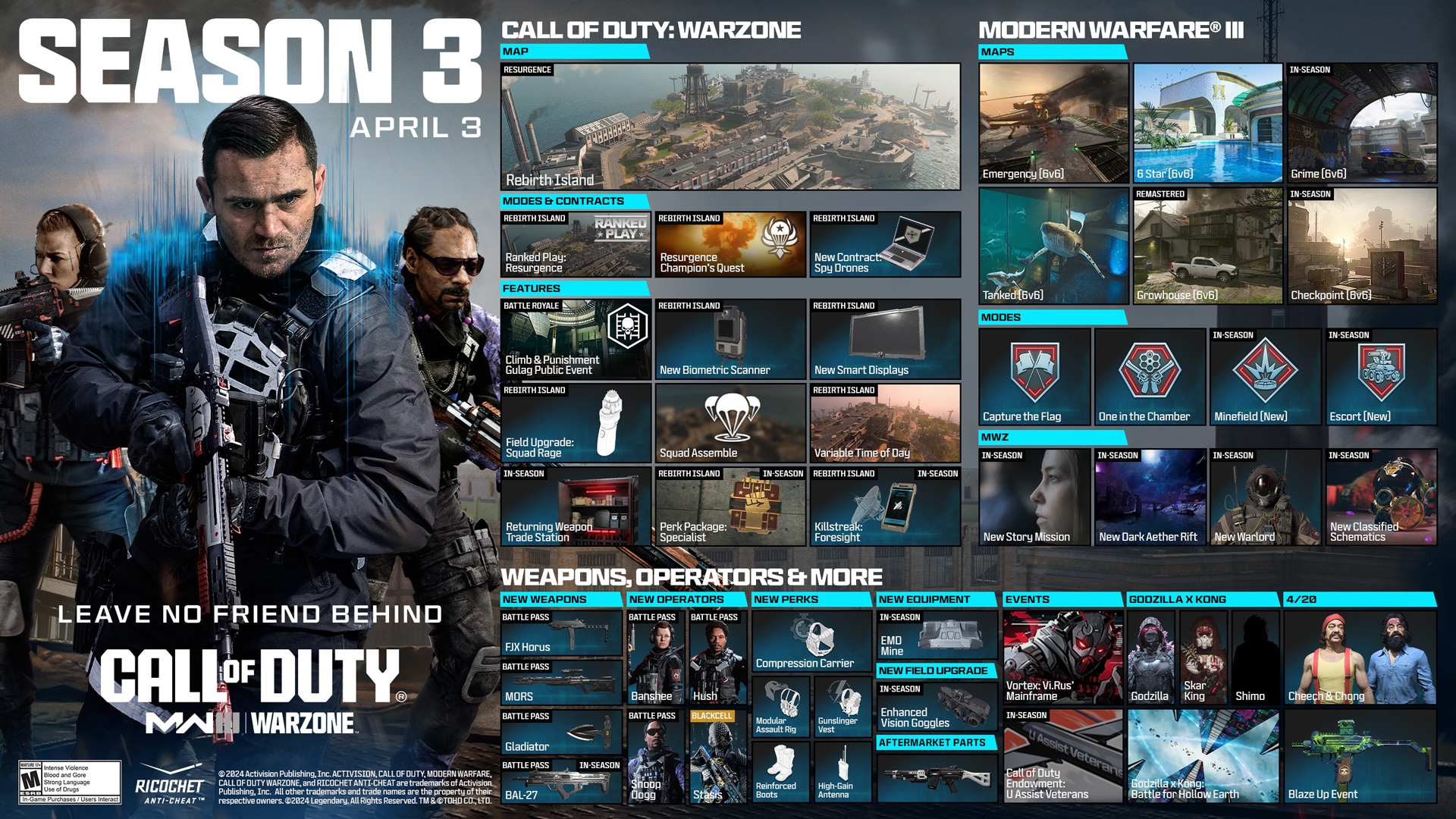 Broken RAAL MG Call of Duty: Warzone Build – Season 3 Reloaded Weapon Guide