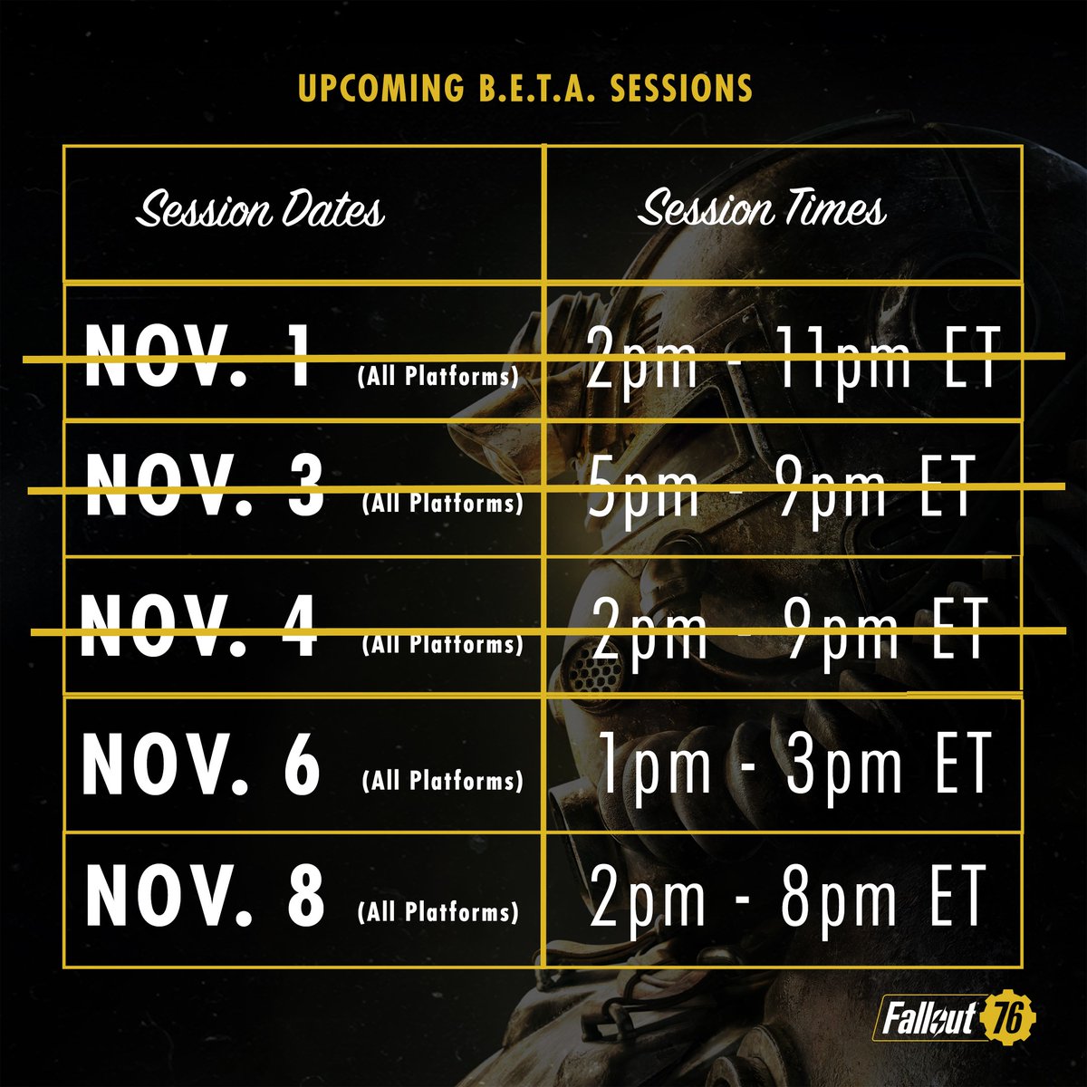 Fallout 76 PC Beta Dates and Released Times - GamePretty