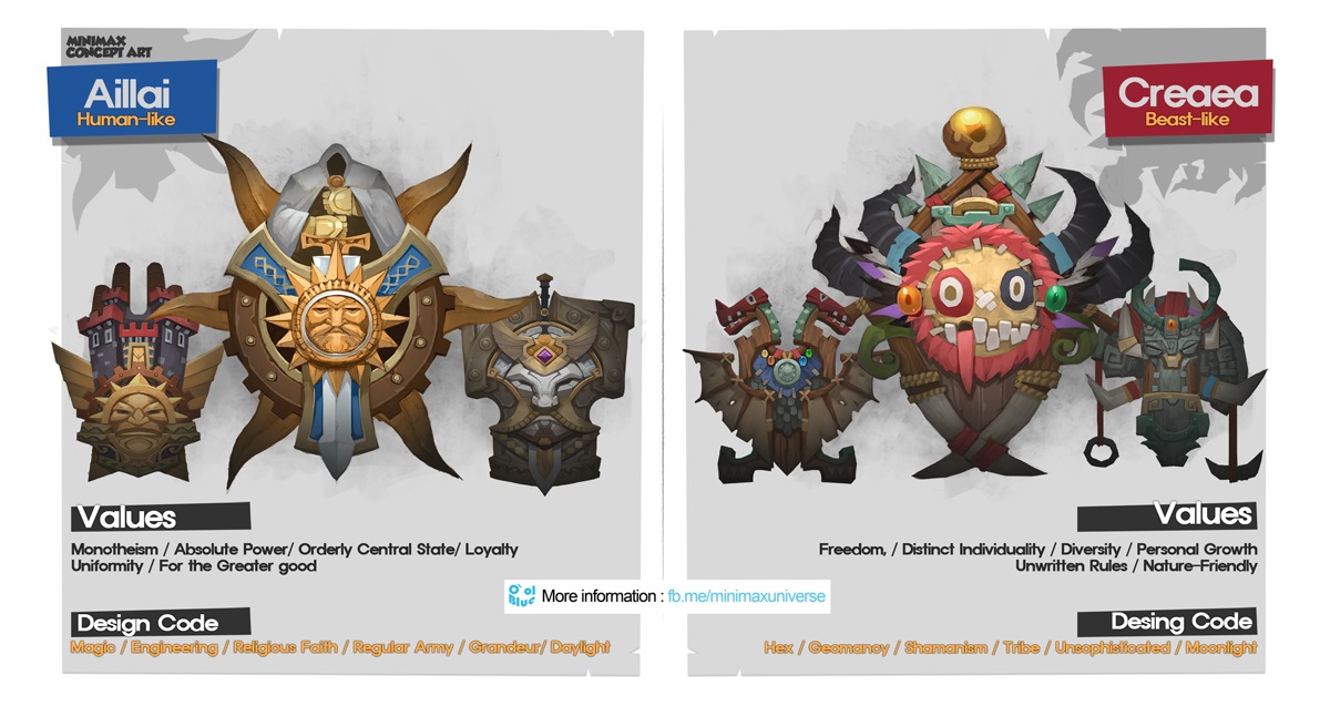 MINImax Tonyverse Guide - Control, Skills and Victory Conditions - GamePretty