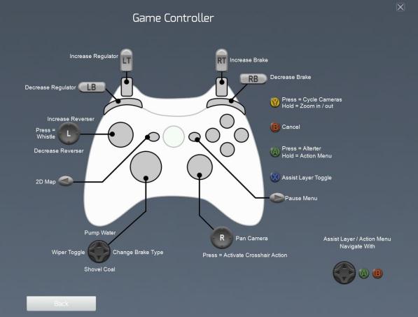Train Simulator 2019 Game Controller For XboxOne - GamePretty