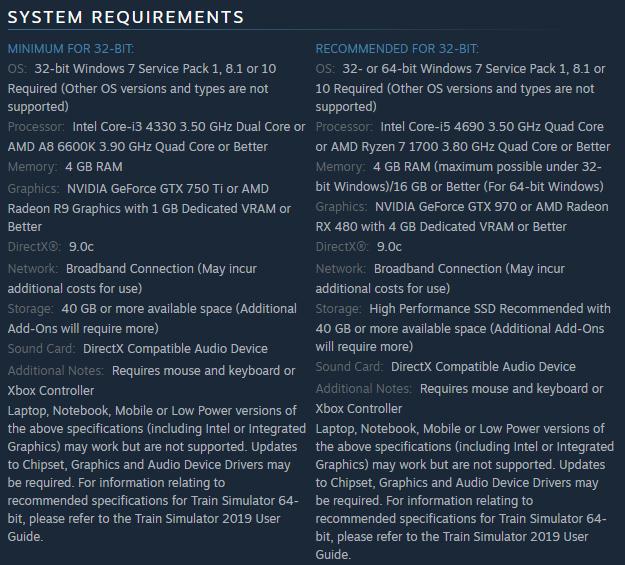 Train Simulator 2019 System Requirements For 32&64-Bit - GamePretty