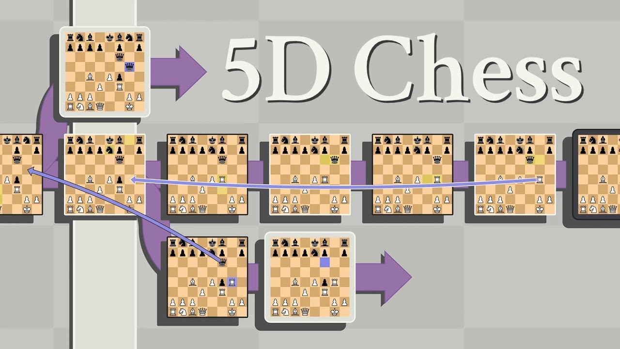 5D Chess With Multiverse Time Travel: How to Beat Backrank Basics - GamePretty