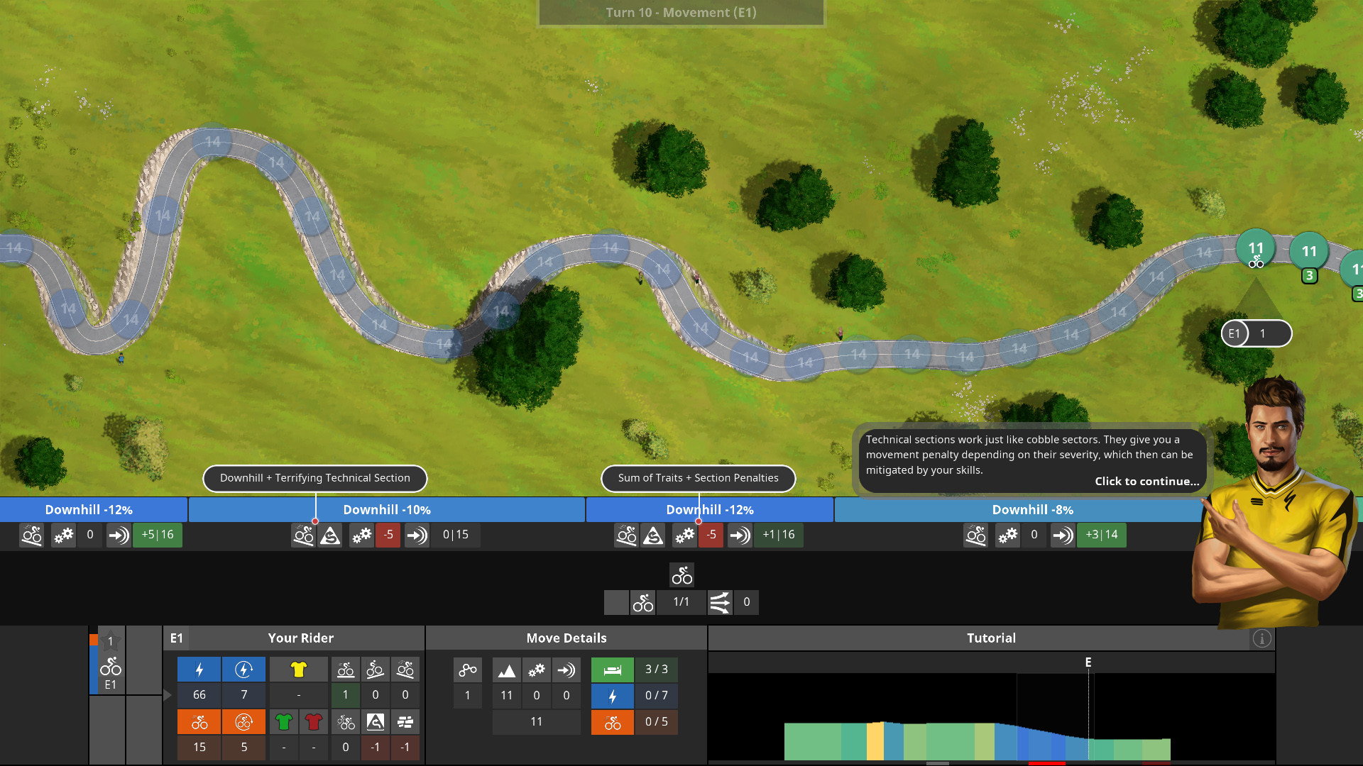 The Cyclist Tactics: Vander Public Guide - GamePretty