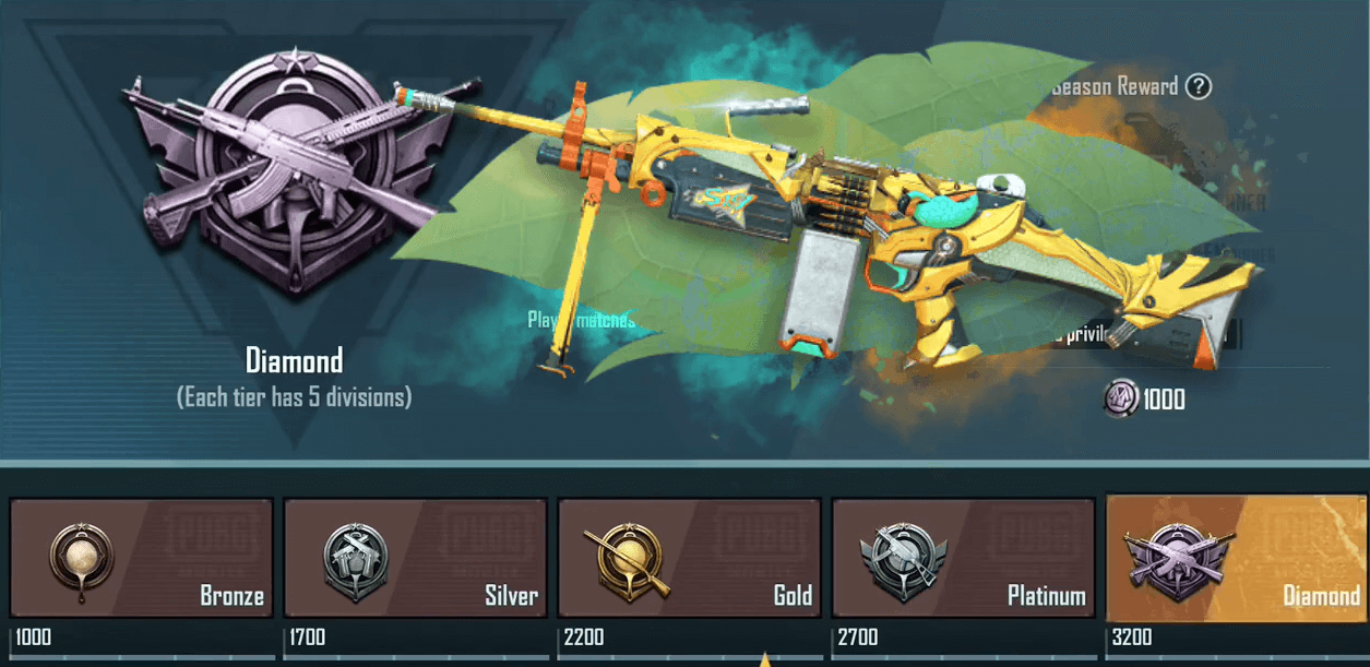 PUBG Mobile Season 19 Rank Tier Rewards Leaked