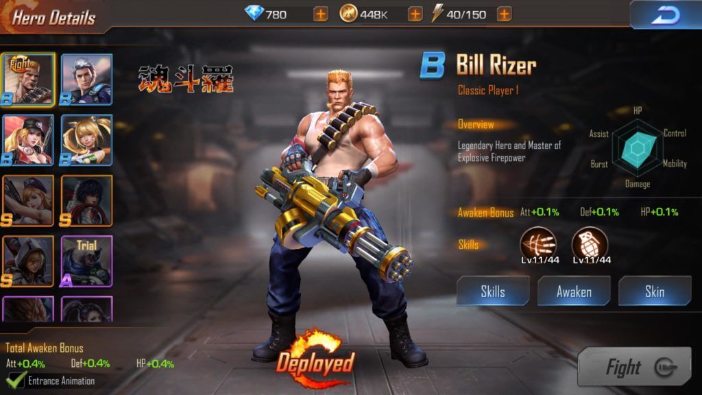Contra Returns After 30 Years – Review