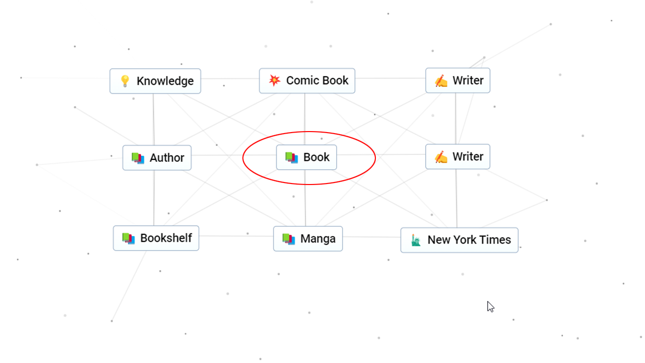 How To Make A Book In Infinite Craft - Recipe Guide
