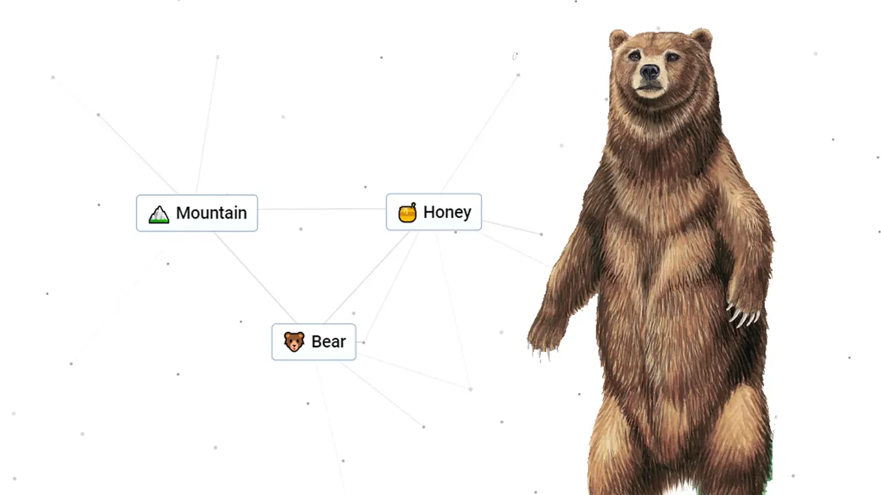 How To Make Bear In Infinite Craft (Recipe Guide)