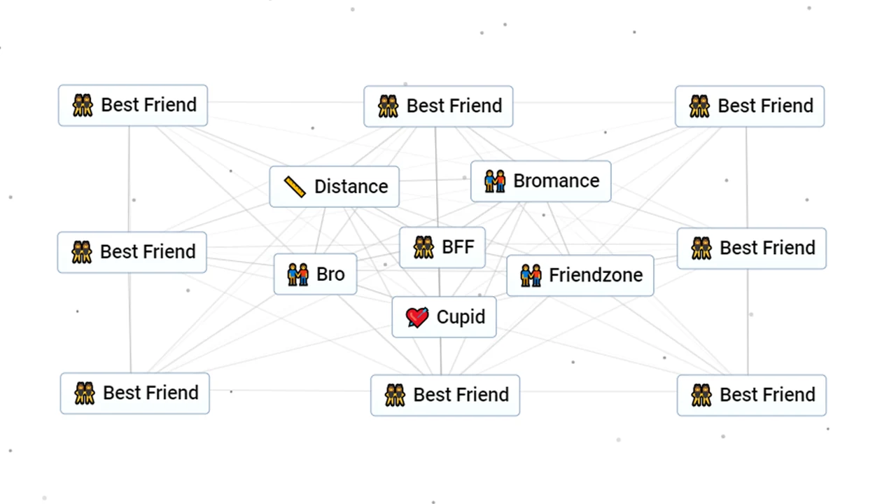 How To Make Best Friend In Infinite Craft (Crafting Guide)
