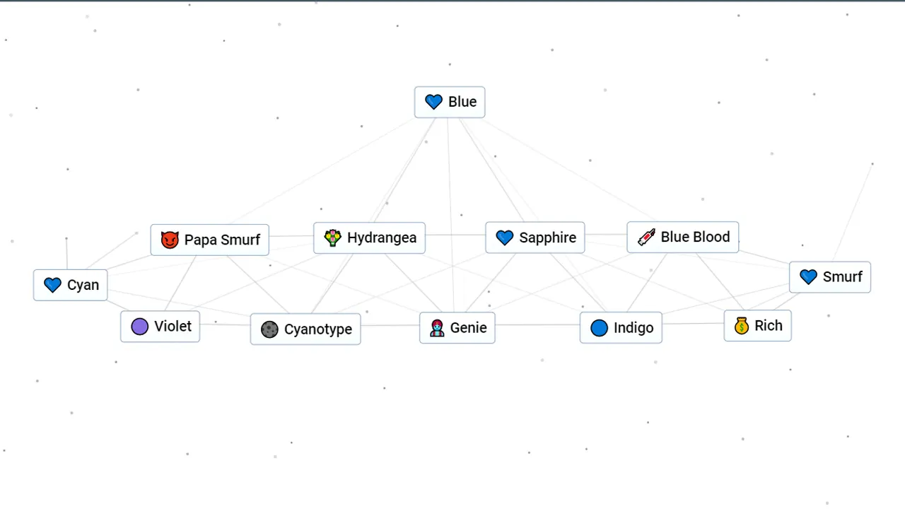 How To Make Blue In Infinite Craft (Recipe Guide)