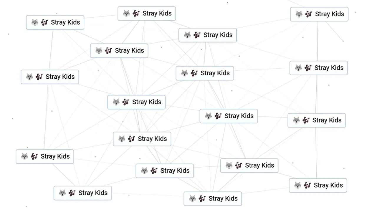 How To Make Stray Kids In Infinite Craft