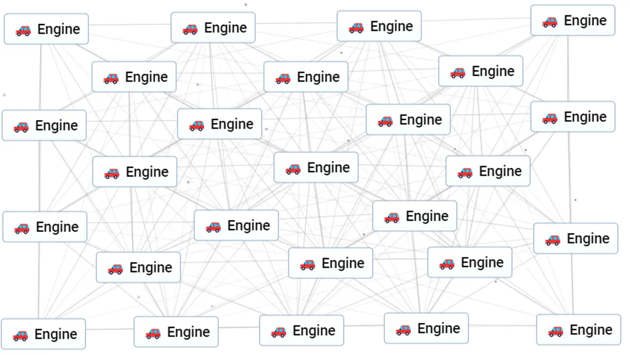 How To Make An Engine In Infinite Craft (Recipes & Combos)