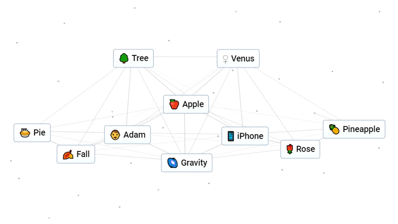 How To Make Apple In Infinite Craft