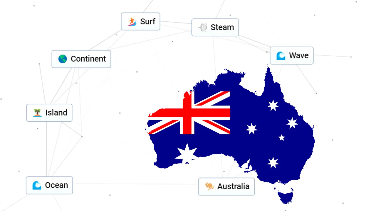 How To Make Australia In Infinite Craft (Recipes & Combos)