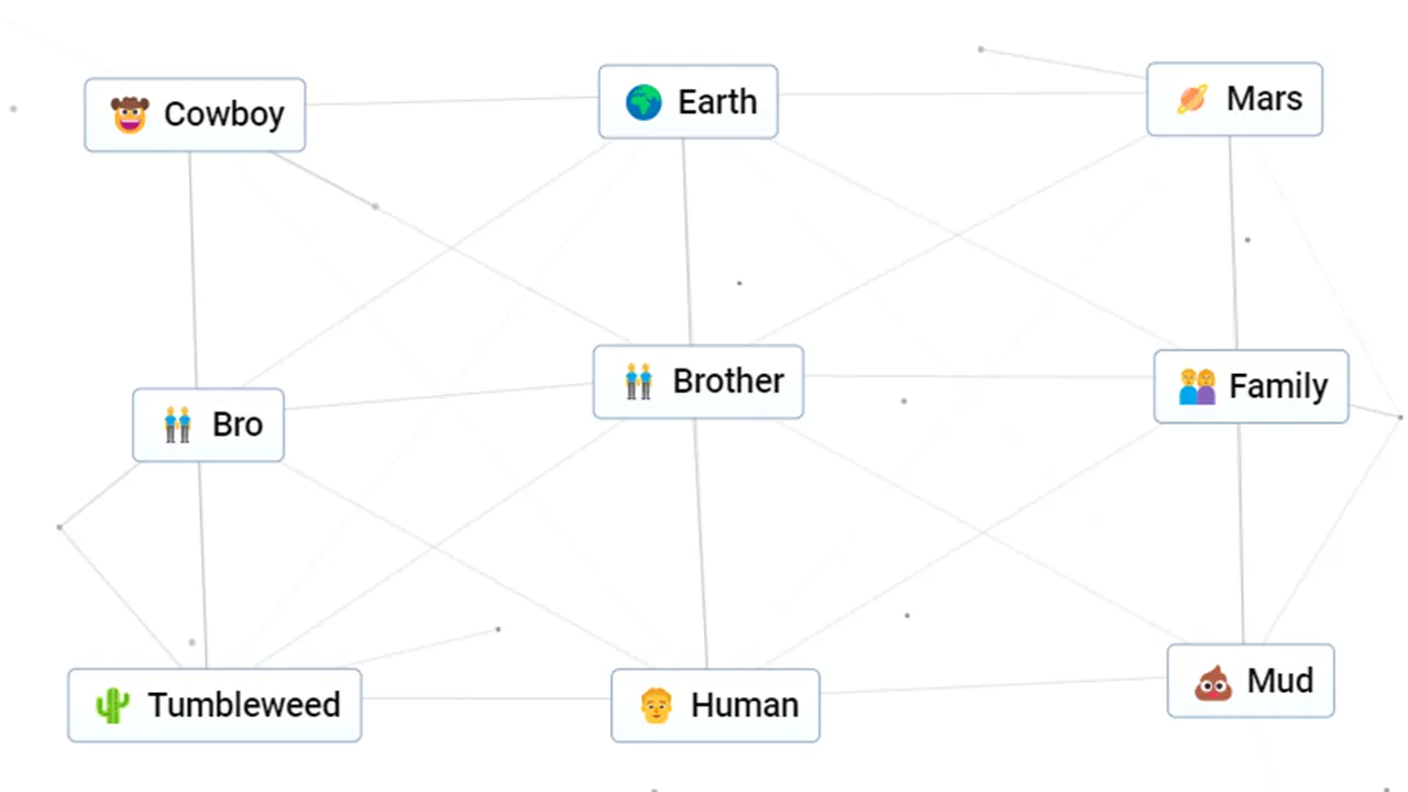Infinite Craft: How To Make Brother