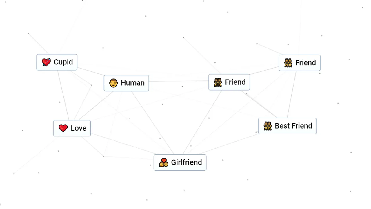 How To Make Girlfriend In Infinite Craft