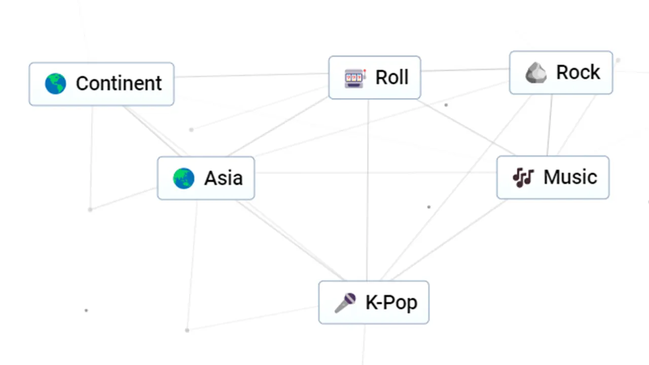 Infinite Craft: How To Make K-Pop
