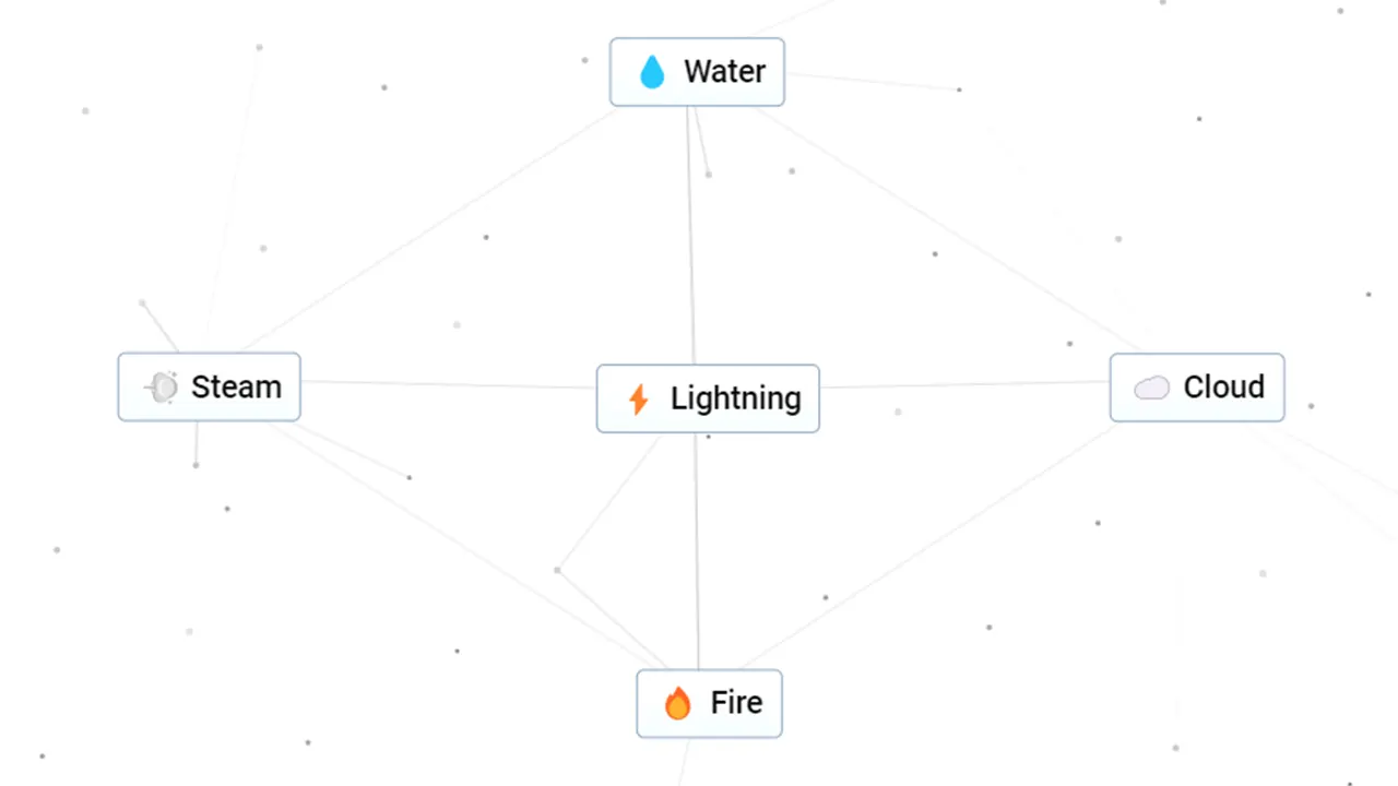 How To Make Lightning In Infinite Craft