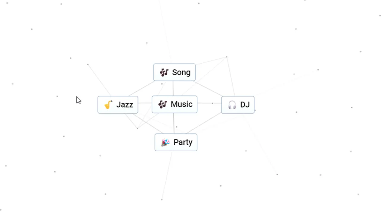 How To Make Music In Infinite Craft (Recipe and Combos)