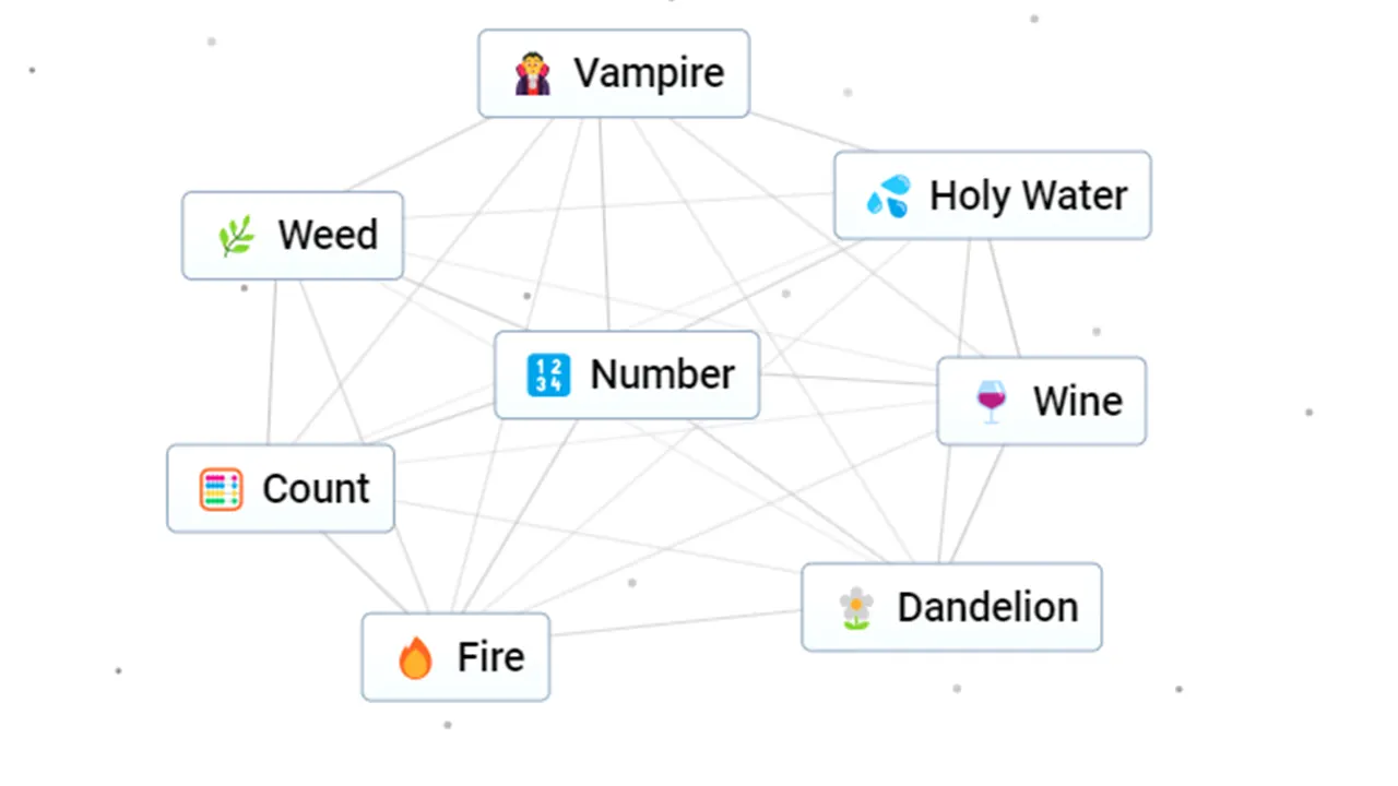 How To Get Numbers In Infinite Craft – All Digits & Words