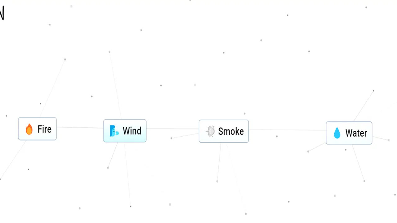 How To Make Fog In Infinite Craft (Crafting Guide)