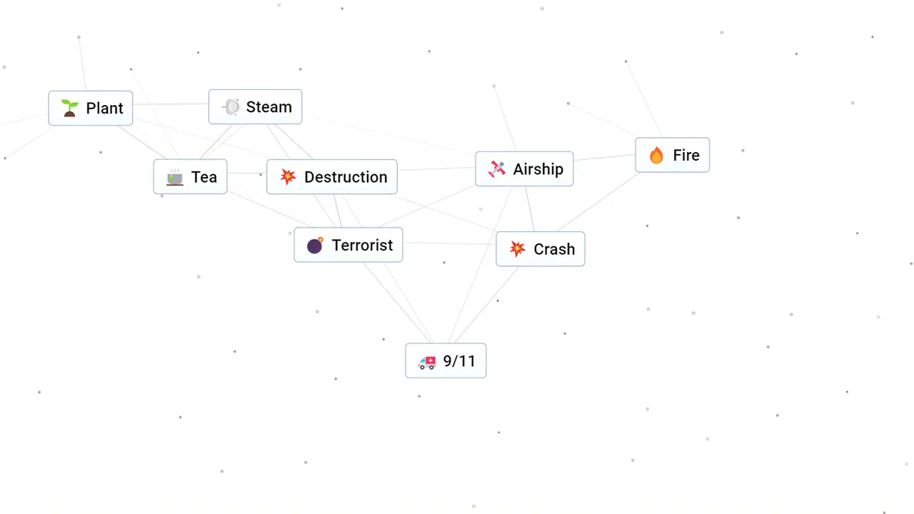 How To Make 9/11 And Terrorist In Infinite Craft (Combos Guide)