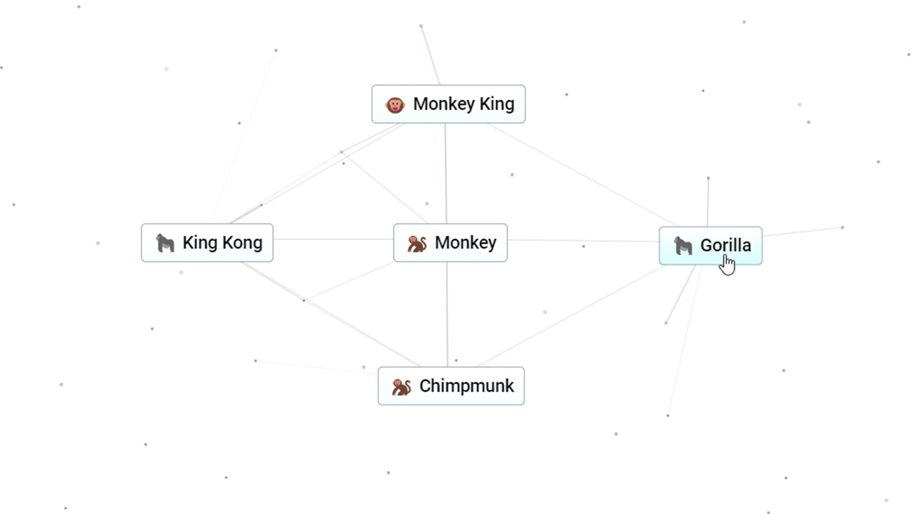 How To Make Monkey In Infinite Craft - Recipe Guide