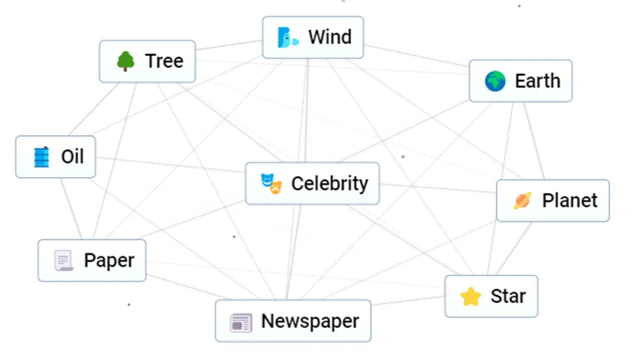 How To Make Celebrity In Infinite Craft (Recipe Guide)
