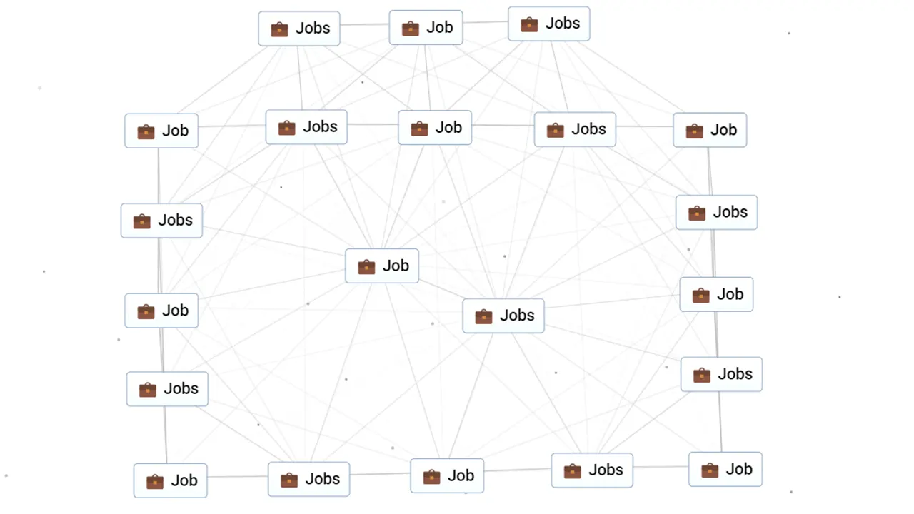 How To Get A Job In Infinite Craft