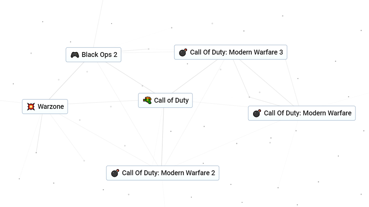 Infinite Craft: How To Get Call Of Duty (MW3, Warzone, Black Ops 2)